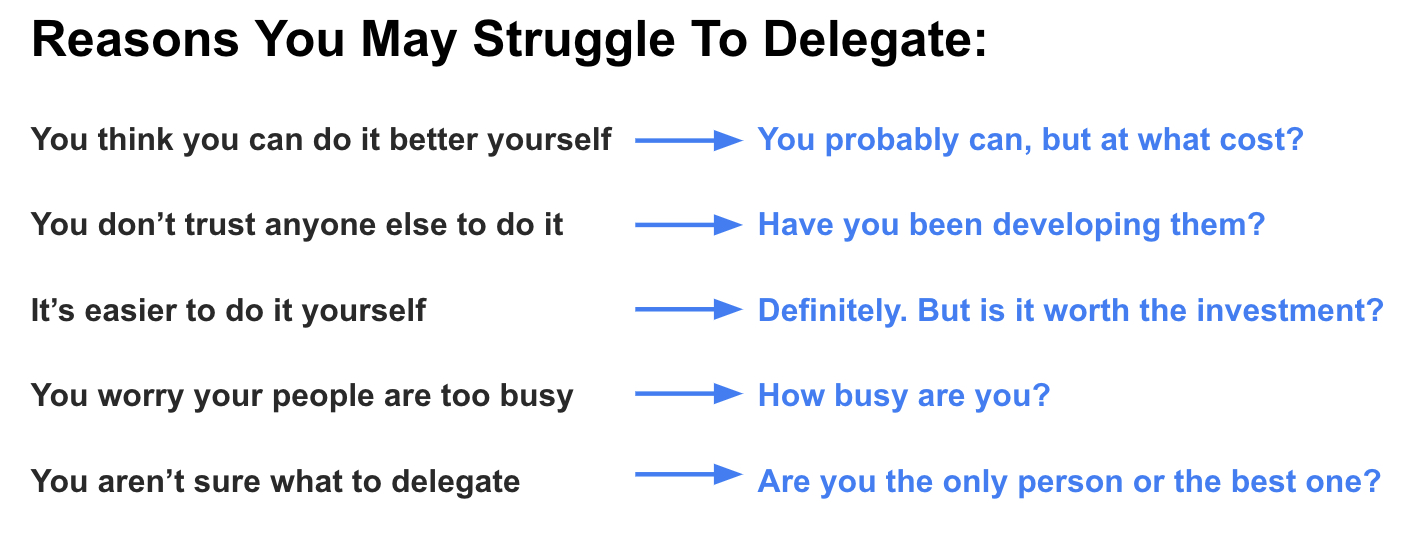Delegation Struggles Delegation Struggles