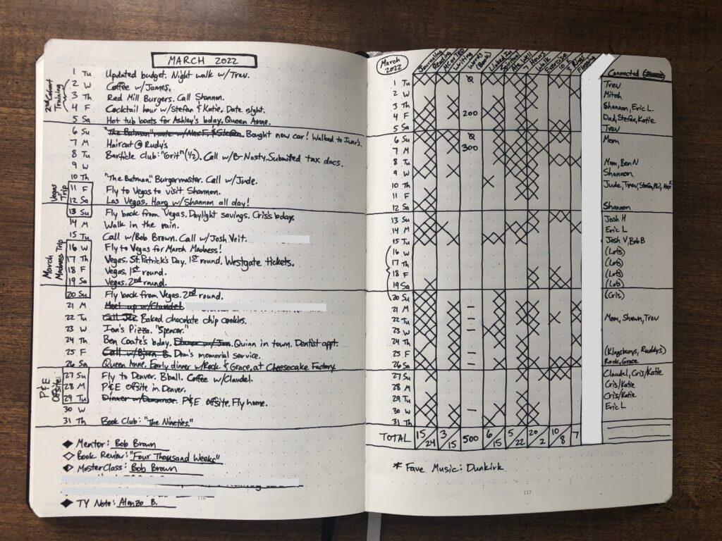 BuJo-Monthly-Log