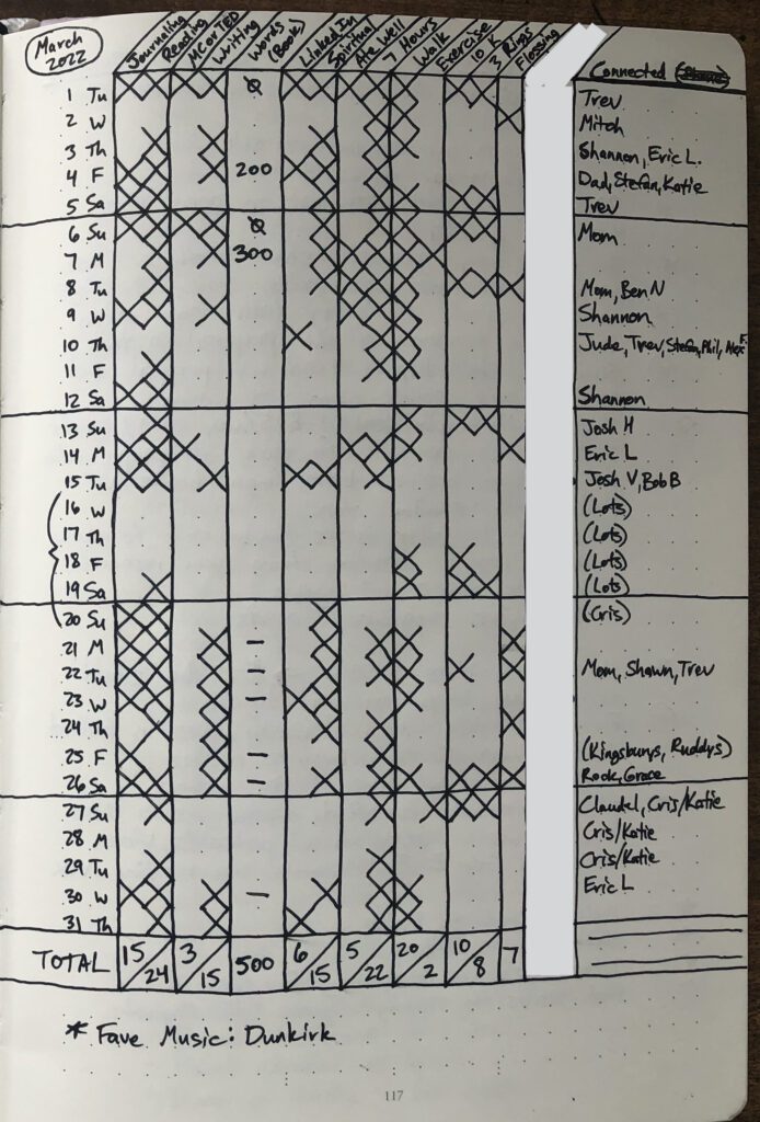 BuJo-Monthly-Log-page2