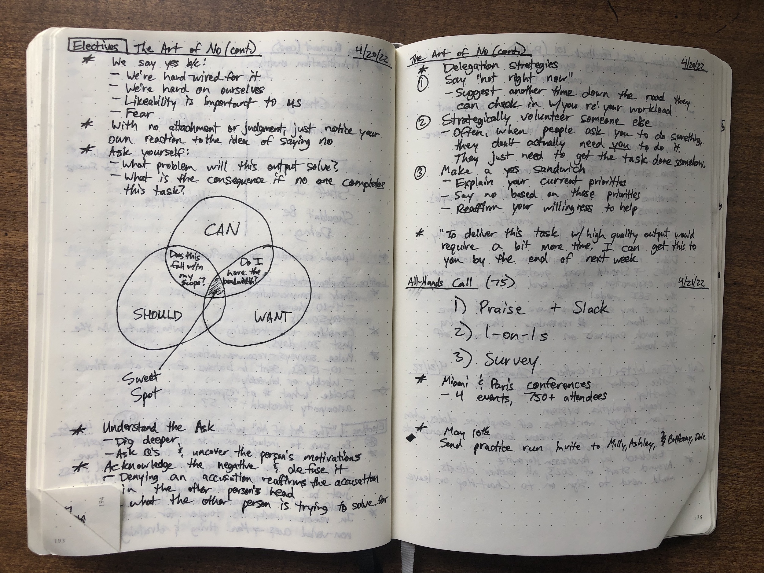 Dog-eared pages indicate that all action items have been completed