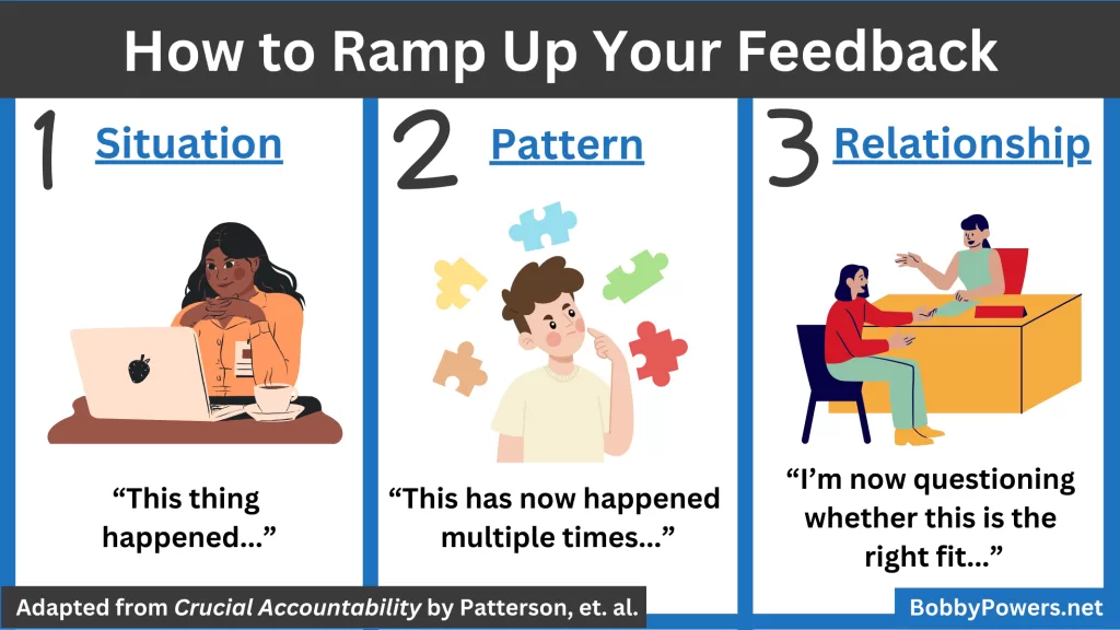 3 Steps for Ramping Up Feedback