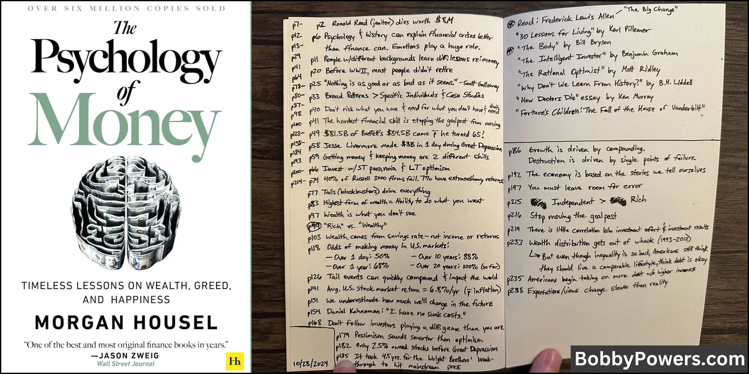 Book Notes - Psychology of Money copy