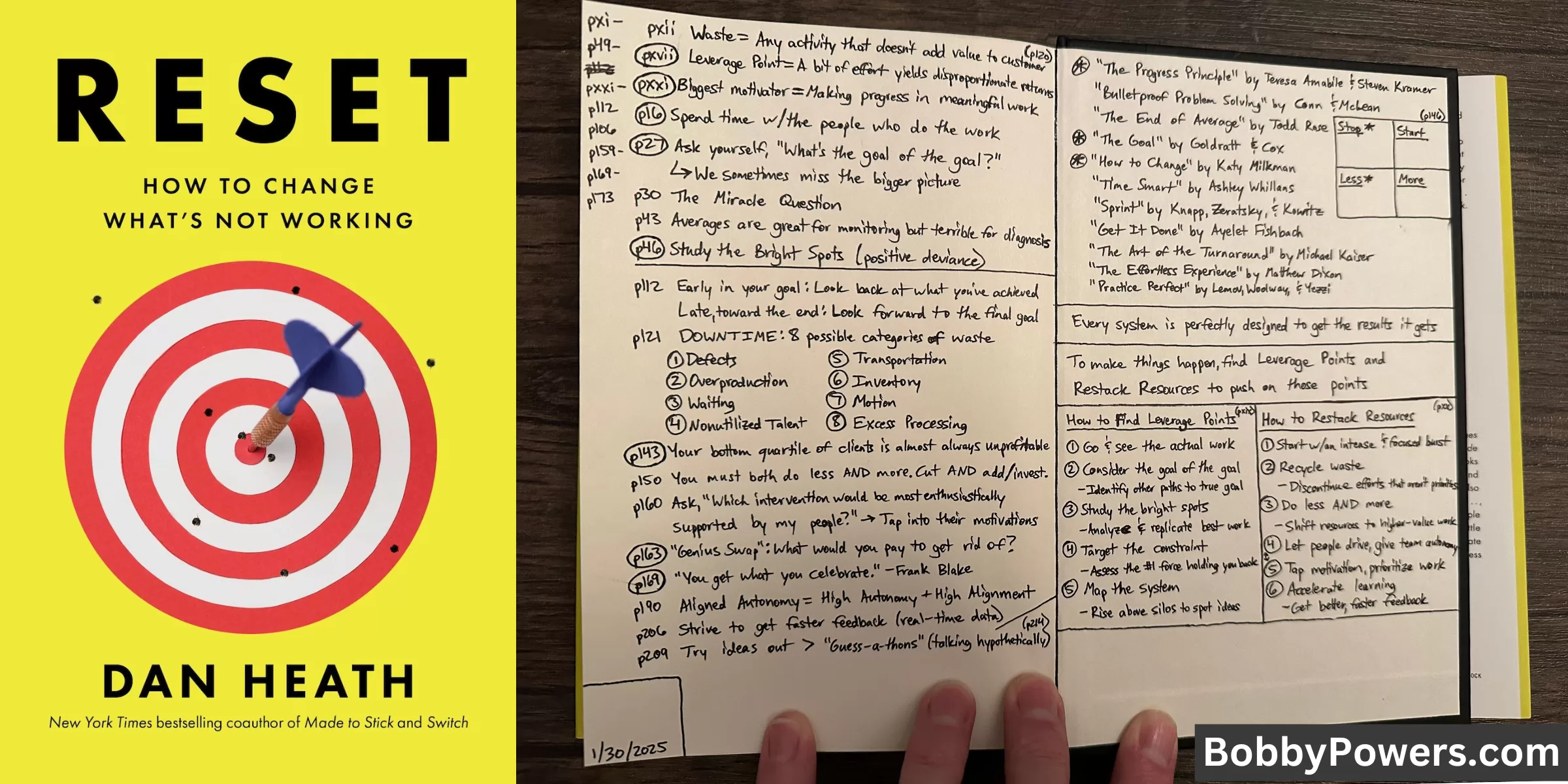 Book Notes - Reset