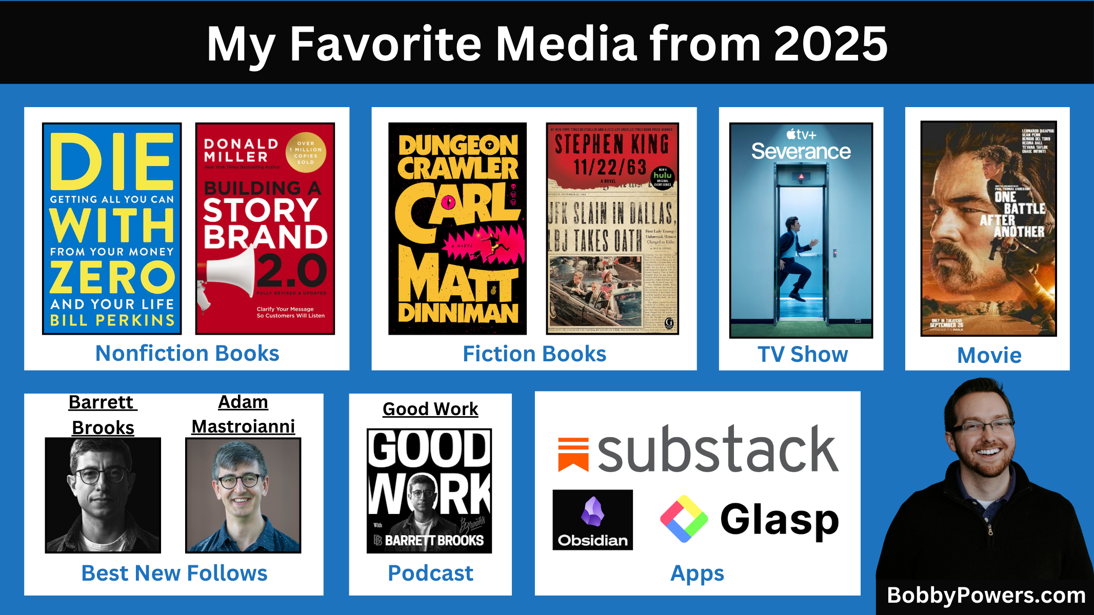 Blog - Favorite Media 2025