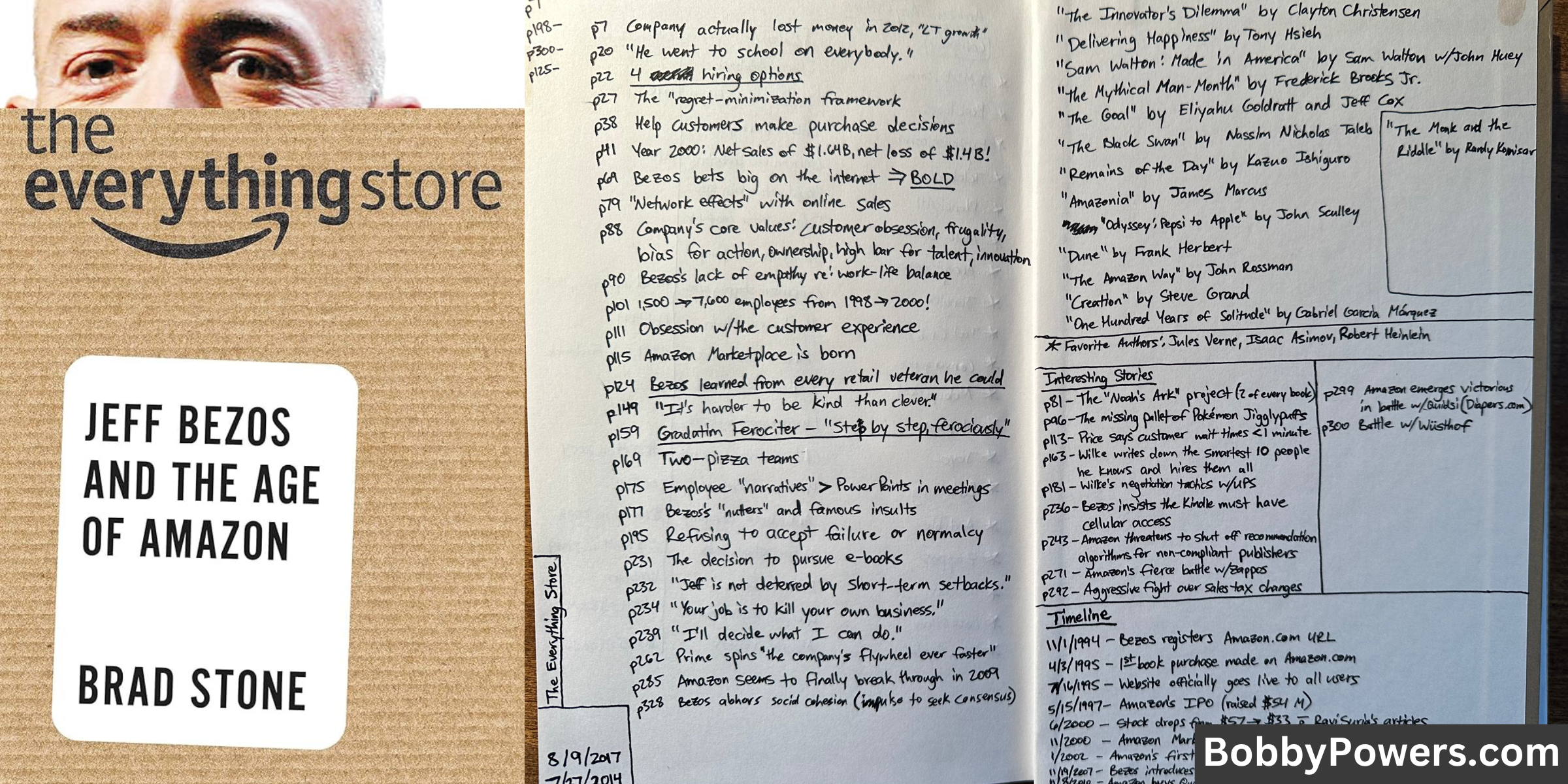 The Everything Store (Book Notes)