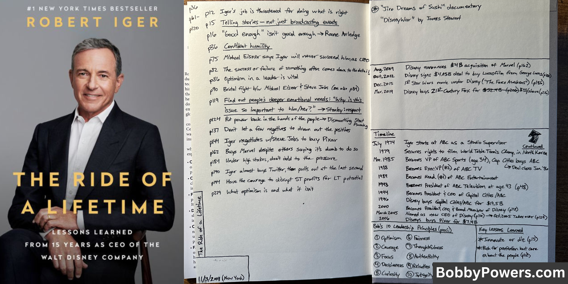 The Ride of a Lifetime (Book Notes)