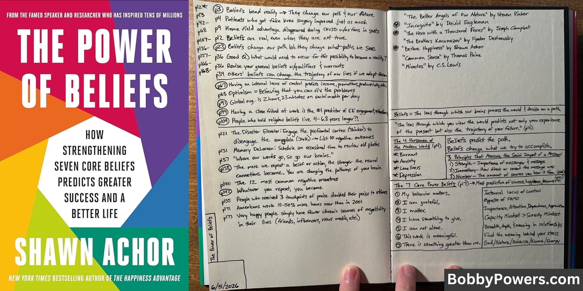 The Power of Beliefs (Book Notes)